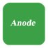 Anode